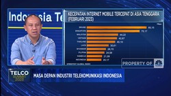 Bangkitkan Ekonomi Daerah, RI Bangun Internet Hingga Pelosok