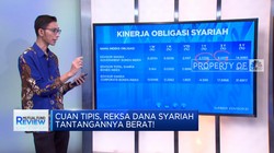 Video: Daftar Reksadana Syariah Berpeluang Cuan Nan Halal