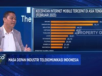Solusi Atasi Masalah Regulasi & Investasi Tinggi Sektor Telko