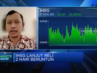 Video: Ditopang Sektor Energi, IHSG Sesi I Sukses Menghijau