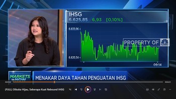 Video: Dibuka Menguat, Seberapa Kuat Rebound IHSG?