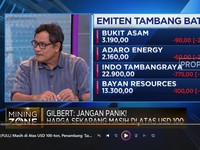 Harga Amblas & Hilirisasi, Bisnis Batu Bara Menuju 'Sunset'?