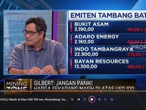 Harga Amblas & Hilirisasi, Bisnis Batu Bara Menuju 'Sunset'?