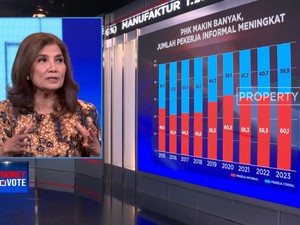 Pekerja Informal Tinggi, Pemerintah Dituntut Buat Regulasi