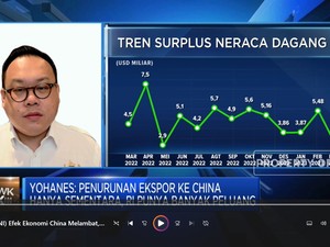 Video: Efek Ekonomi China Melambat, Ekspor RI Lari Kemana?