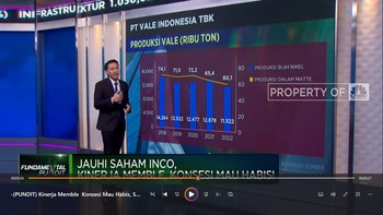 Kinerja Memble & Konsesi Mau Habis, Saham INCO Bakal Dijauhi?