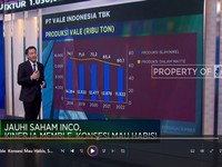 Kinerja Memble & Konsesi Mau Habis, Saham INCO Bakal Dijauhi?