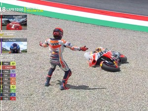 Marc Marquez Jadi Juara....Pebalap Paling Sering Kecelakaan