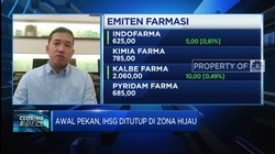 Aturan Pakai Masker Dicabut, Inikah Nasib Industri Kesehatan?