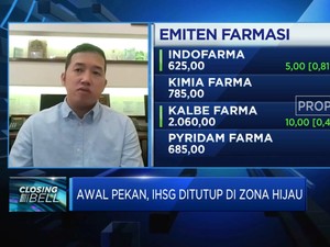 Aturan Pakai Masker Dicabut, Inikah Nasib Industri Kesehatan?
