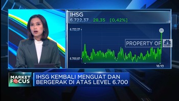 IHSG Rebound Hingga Saham Bank Digital Menguat