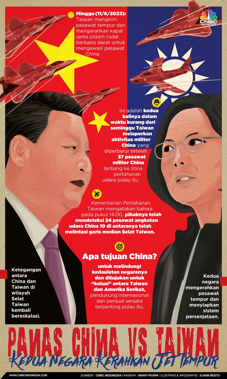 Panas China Vs Taiwan, Kedua Negara Kerahkan Jet Tempur