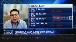 Pengelola Dana Jumbo Buka-bukaan Soal Investasi di Obligasi
