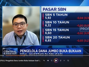 Pengelola Dana Jumbo Buka-bukaan Soal Investasi di Obligasi