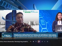 Inovasi Teknologi Bagi Business Resiliency Bank Sumsel Babel