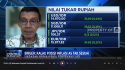 Uji Kekuatan Rupiah Pertahankan Level di Bawah Rp 15.000/USD