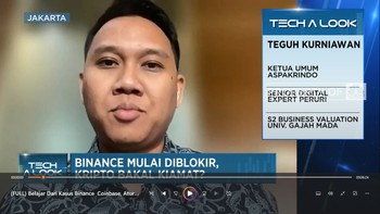 Belajar Dari Kasus Binance, Aturan Kripto RI Sudah Kuat?