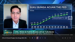 BI Diramal Pangkas Suku Bunga Akhir 2023, The Fed Kapan?