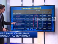 Video: Deretan Reksa Dana Bagi Pemula yang Ingin Cuan