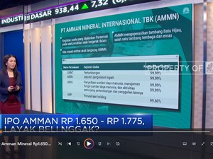 Video: Harga IPO Amman Mineral Rp1.650-Rp1.775, Layak Beli?