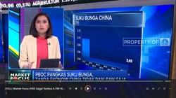 IHSG Sulit Tembus Level 6.700 Hingga Inflasi AS Melandai