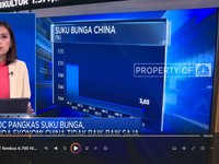 IHSG Sulit Tembus Level 6.700 Hingga Inflasi AS Melandai