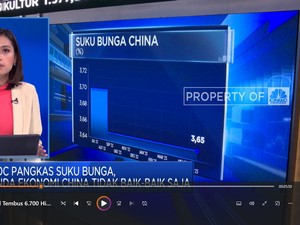 IHSG Sulit Tembus Level 6.700 Hingga Inflasi AS Melandai