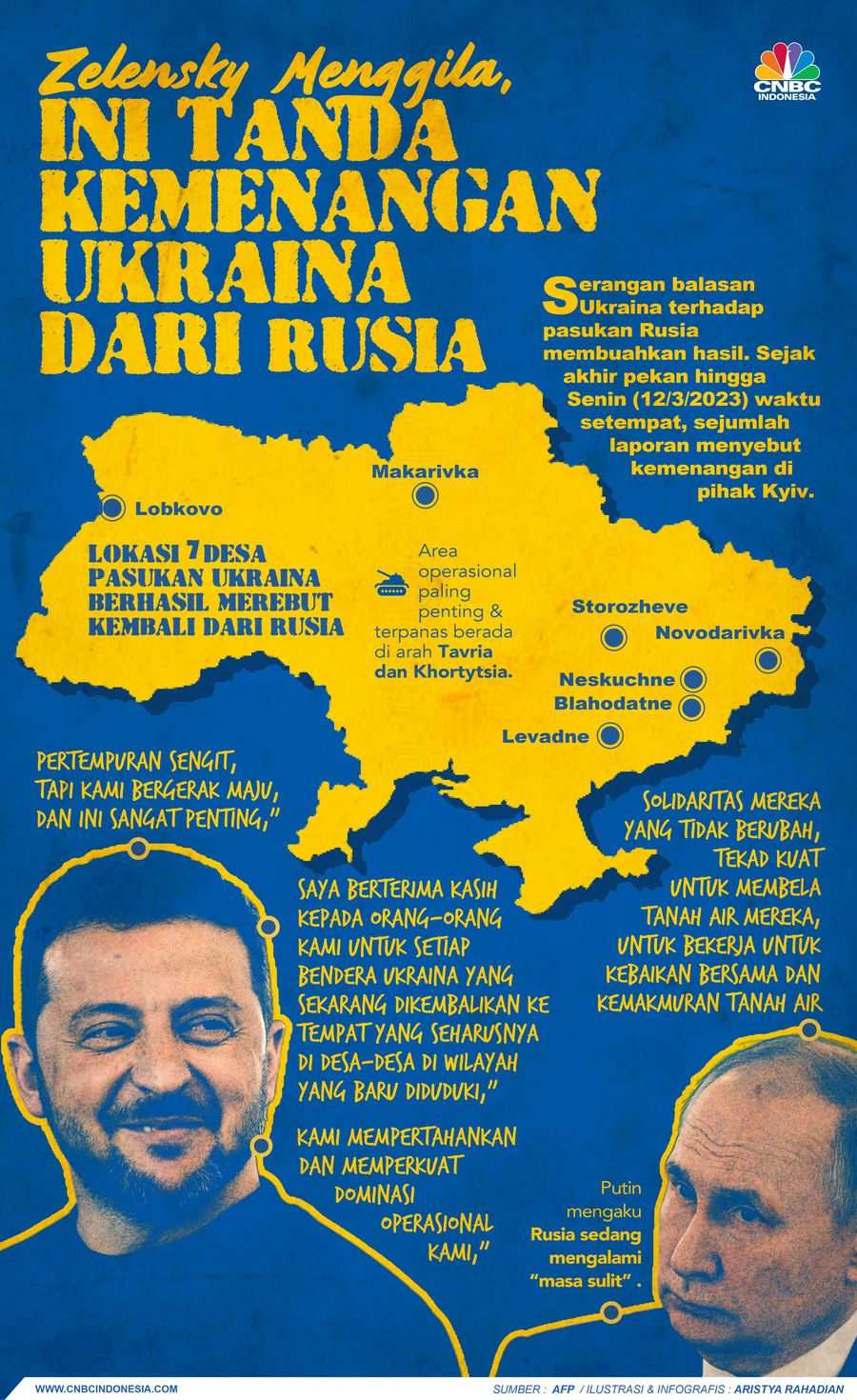 Zelensky menggila, ini tanda kemenangan ukraina dari Rusia