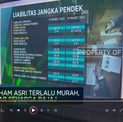 Video: Saham ASRI Terlalu Murah, Beli Jaguar Seharga Bajaj?