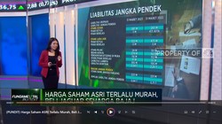 Video: Saham ASRI Terlalu Murah, Beli Jaguar Seharga Bajaj?