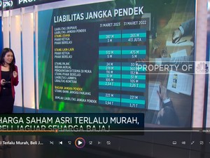 Video: Saham ASRI Terlalu Murah, Beli Jaguar Seharga Bajaj?