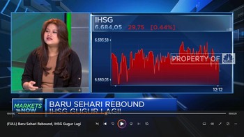 Video: Baru Sehari Rebound, IHSG Gugur Lagi