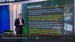 Kinerja Jeblok & Saham Anjlok 67%, Saham Zyrex Layak Koleksi?