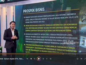 Kinerja Jeblok & Saham Anjlok 67%, Saham Zyrex Layak Koleksi?