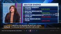 Tren Turun Harga Batu Bara, Emiten Masih Potensial Untung?