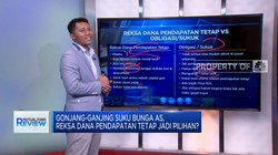 Video: Beli Obligasi atau Reksa Dana, Lebih Cuan Mana?