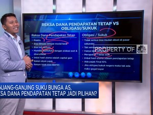 Video: Beli Obligasi atau Reksa Dana, Lebih Cuan Mana?