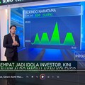 Video: Punya Valuasi Mahal, Saham ALDO Masih Layak Koleksi?