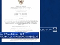 Sinyal Penambahan Libur Hari Raya Iduladha Semakin Menguat