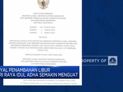 Sinyal Penambahan Libur Hari Raya Iduladha Semakin Menguat