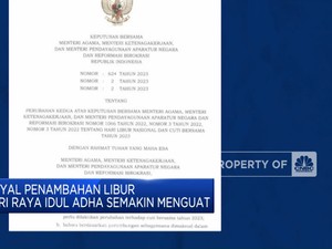 Sinyal Penambahan Libur Hari Raya Iduladha Semakin Menguat