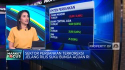 IHSG Betah di Zona Merah - Menanti Rilis Suku Bunga BI