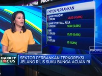 IHSG Betah di Zona Merah - Menanti Rilis Suku Bunga BI
