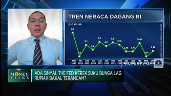 Video: Ini Bukti Pasar Keuangan RI Kuat Hadapi Gejolak Global