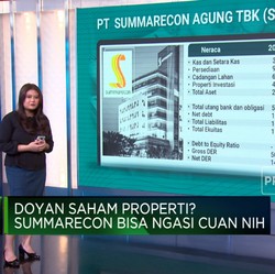 Cari Saham Properti Yang Ngasih Cuan? Summarecon Bisa Nih