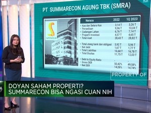 Cari Saham Properti Yang Ngasih Cuan? Summarecon Bisa Nih