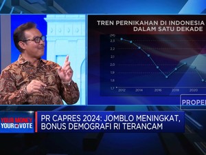 Fakta Baru: Warga RI Males Nikah!