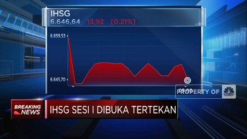 Video: IHSG 3 Hari Memerah & Rupiah Sentuh Rp 15.000/USD