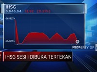Video: IHSG 3 Hari Memerah & Rupiah Sentuh Rp 15.000/USD