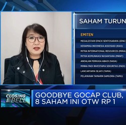 Video: Waspada Saham Rp1, Tips Jangan Jadi Investor FOMO